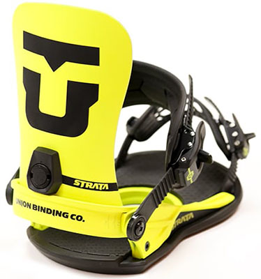 Union Strata Bindings